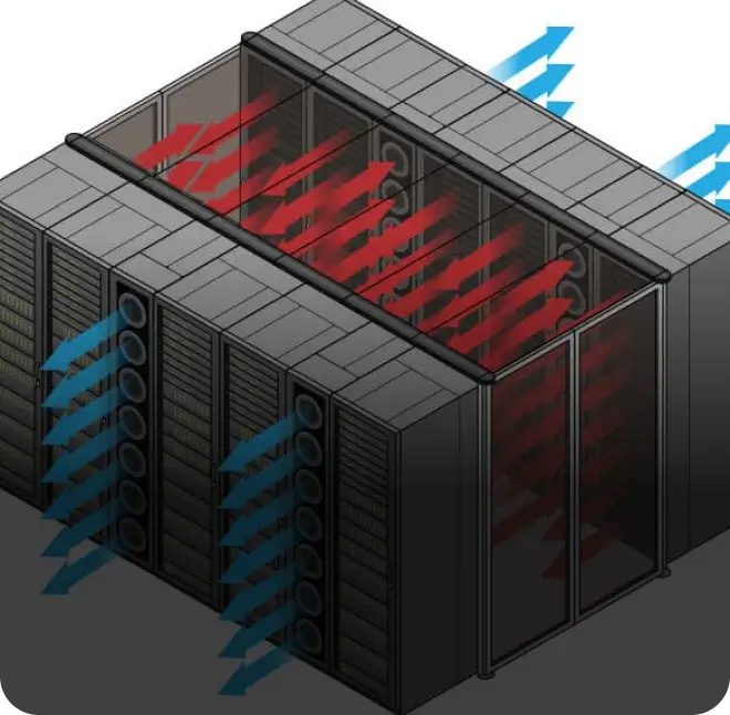 Rack Cooling System Integration | ProtoConvert